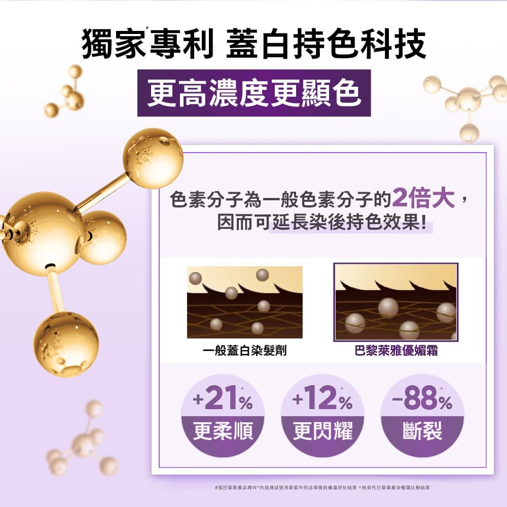 Excellence Duo Creme (4)